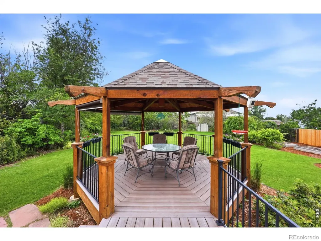 2204 Brixton Road Fort Collins CO 80526