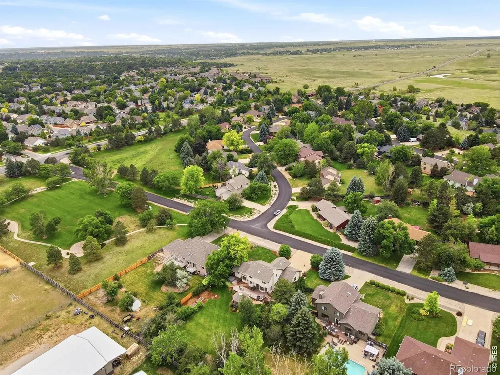 2204 Brixton Road Fort Collins CO 80526
