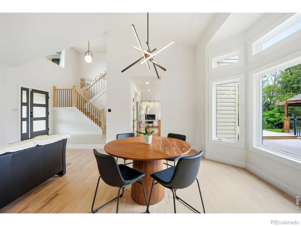 2204 Brixton Road Fort Collins CO 80526