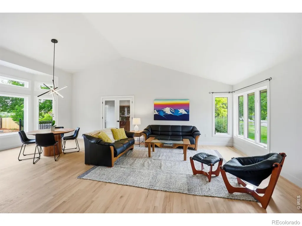2204 Brixton Road Fort Collins CO 80526