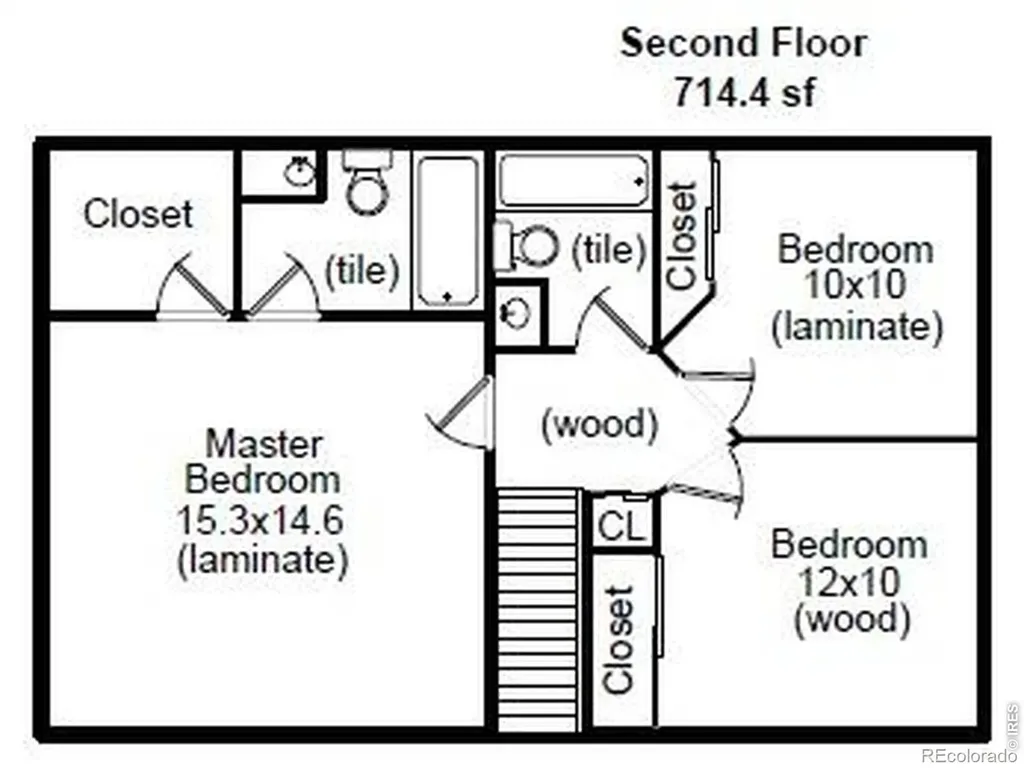 1800 Terrace Court Fort Collins CO 80528