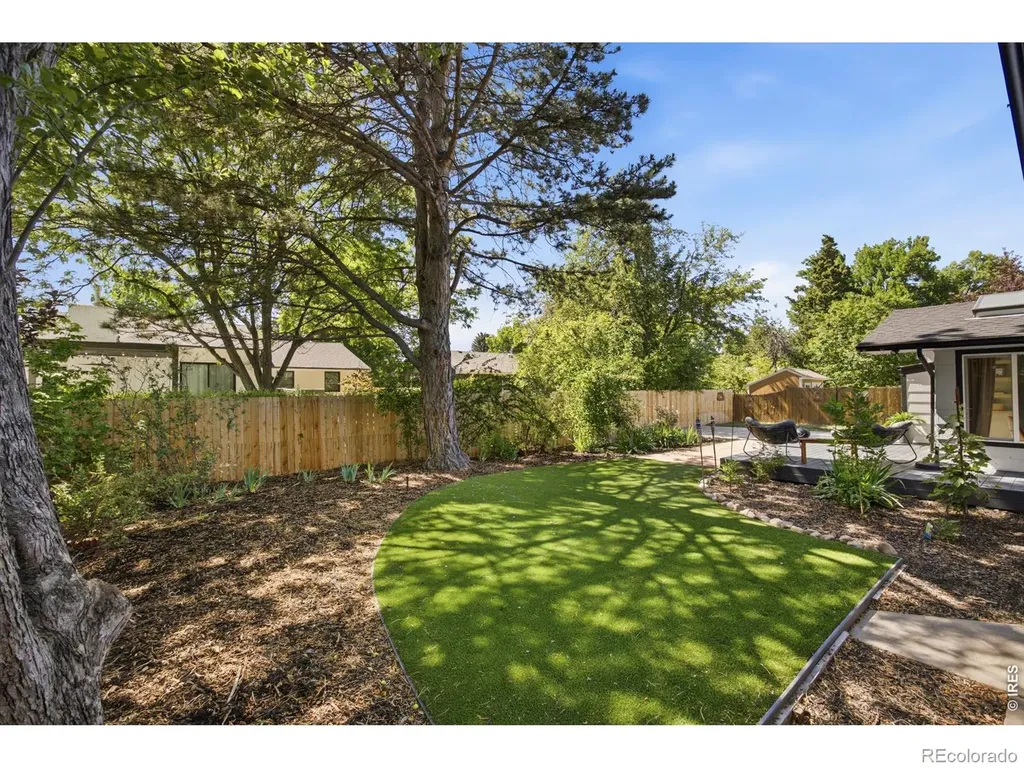 1909 Sequoia Street Fort Collins CO 80525