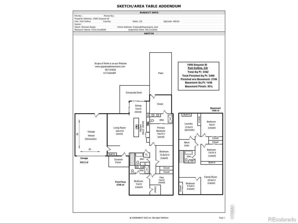 1909 Sequoia Street Fort Collins CO 80525