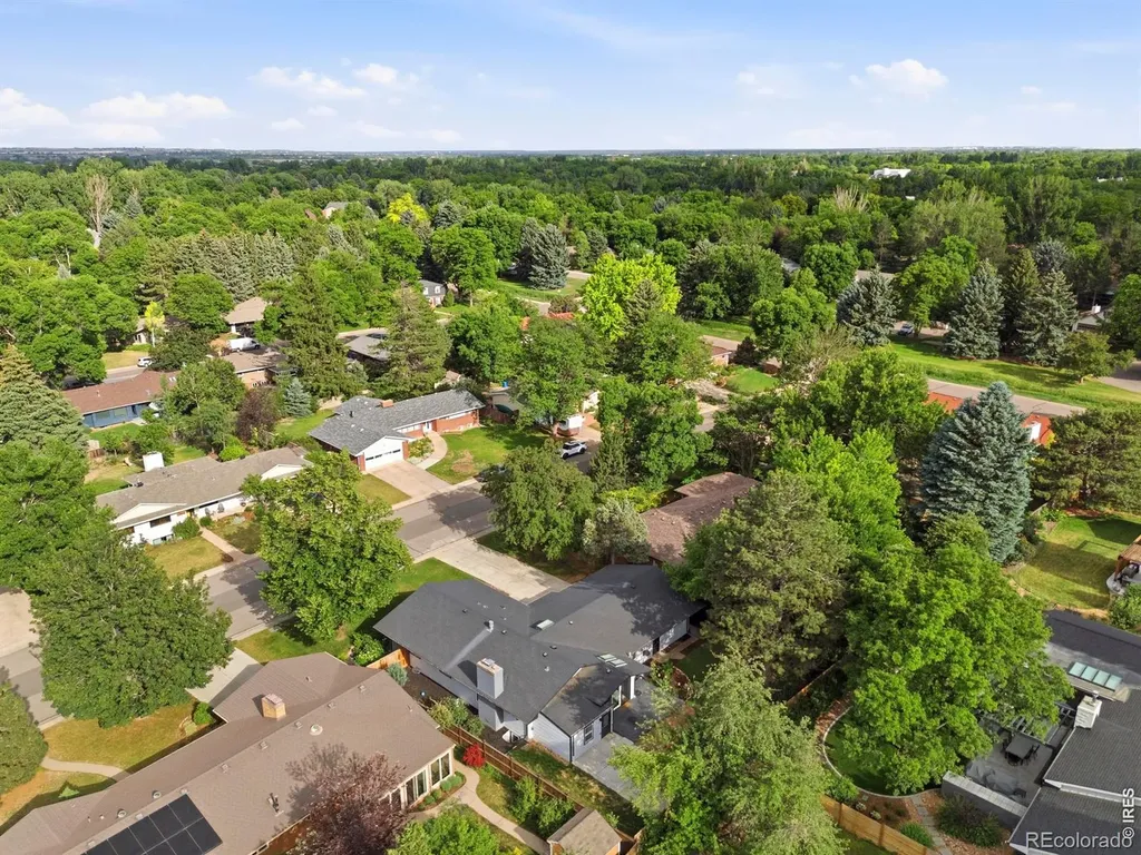 1909 Sequoia Street Fort Collins CO 80525