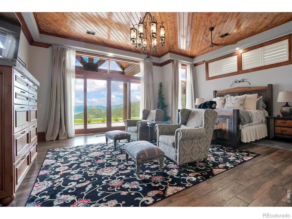 2327 Deer Ridge Drive Estes Park CO 80517