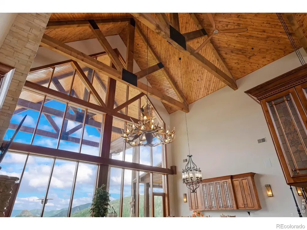 2327 Deer Ridge Drive Estes Park CO 80517