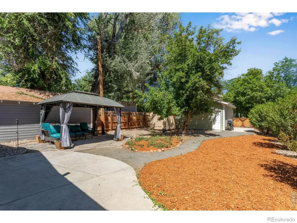 204 N Jefferson Avenue Loveland CO 80537
