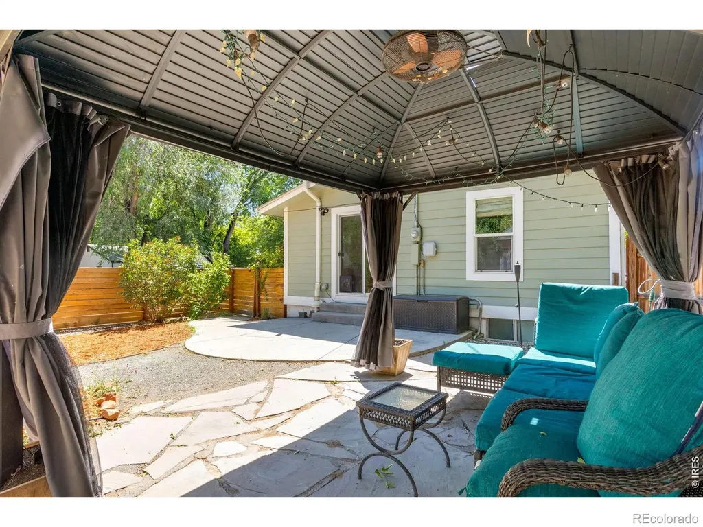 204 N Jefferson Avenue Loveland CO 80537