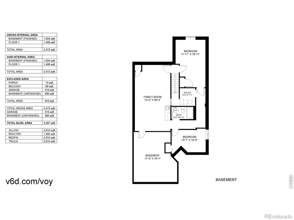 2094 35th Avenue Court Greeley CO 80634