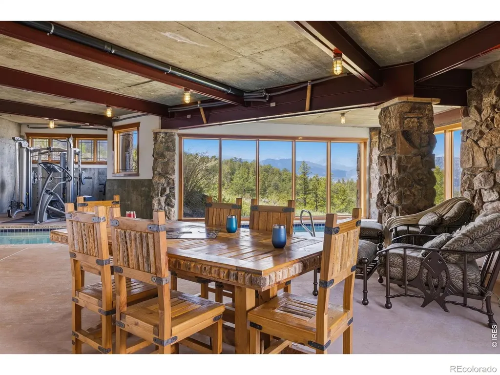2864 Us Highway 36 Estes Park CO 80517