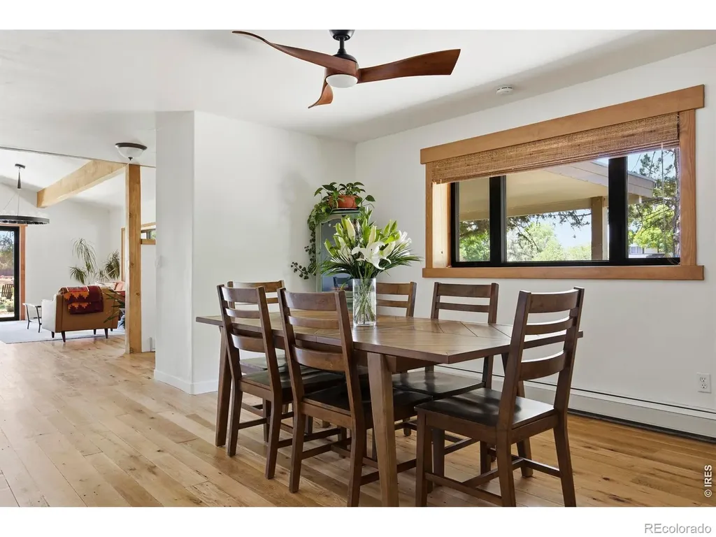 400 Ridgewood Court Fort Collins CO 80524