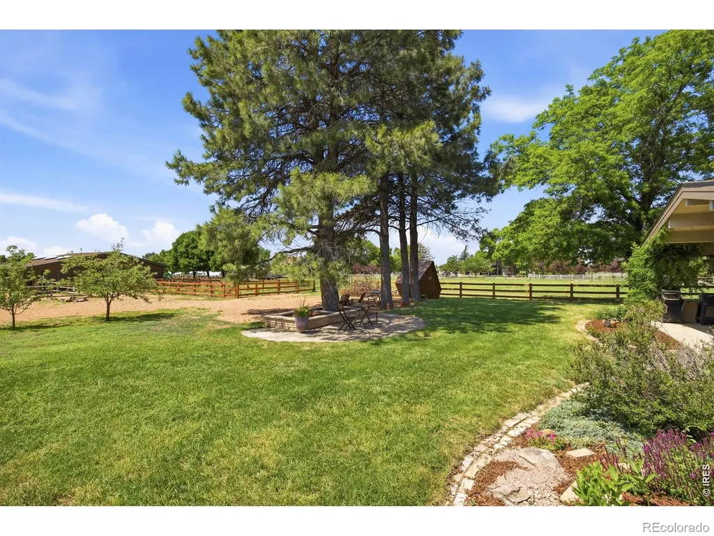 400 Ridgewood Court Fort Collins CO 80524