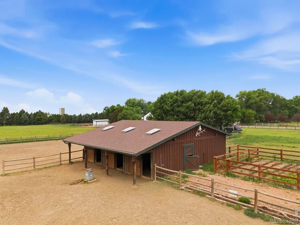 400 Ridgewood Court Fort Collins CO 80524