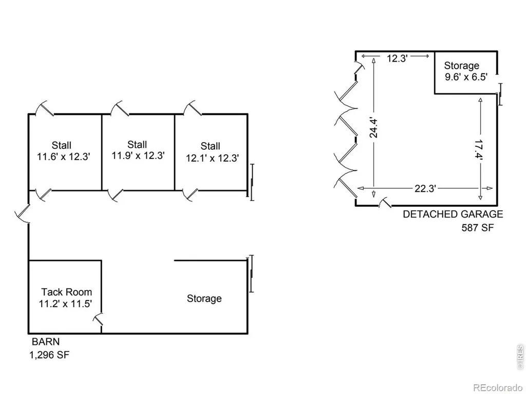 400 Ridgewood Court Fort Collins CO 80524