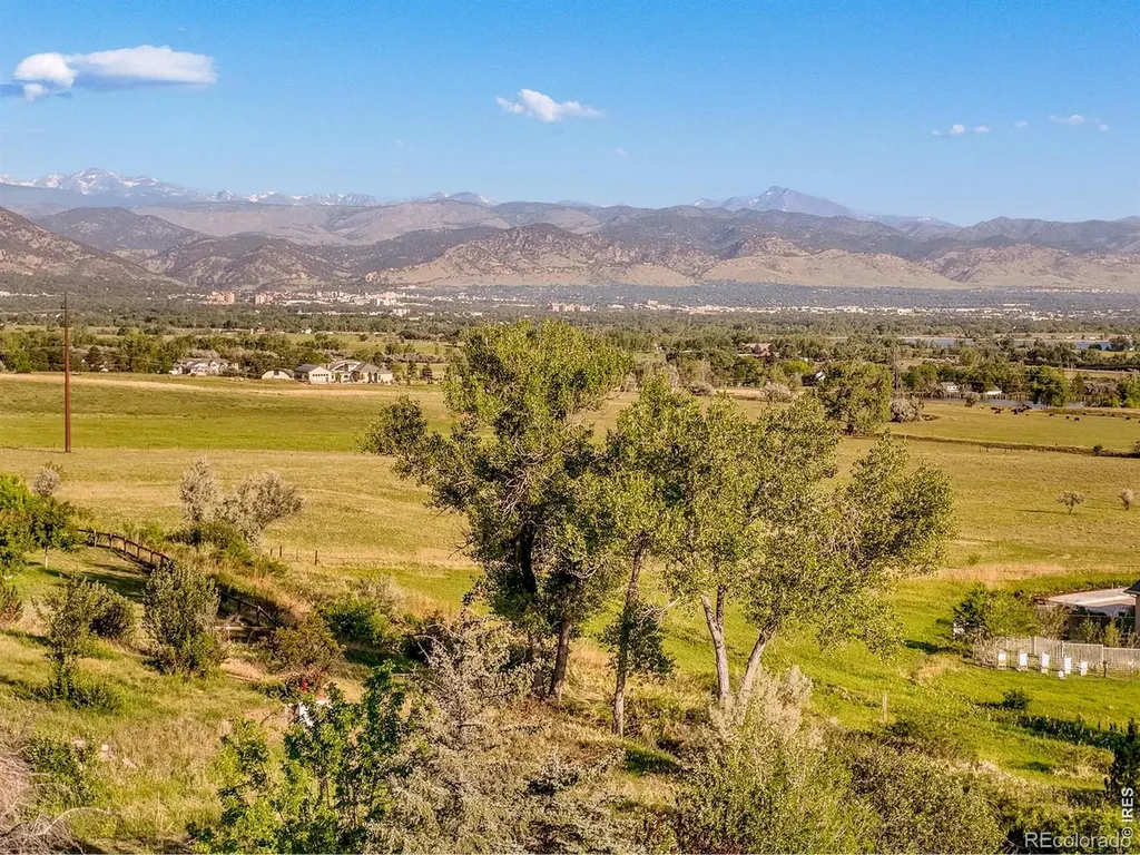 7257 Spring Court Boulder CO 80303