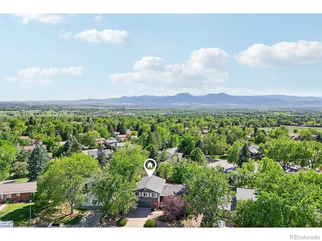 4955 Cornwall Drive Boulder CO 80301