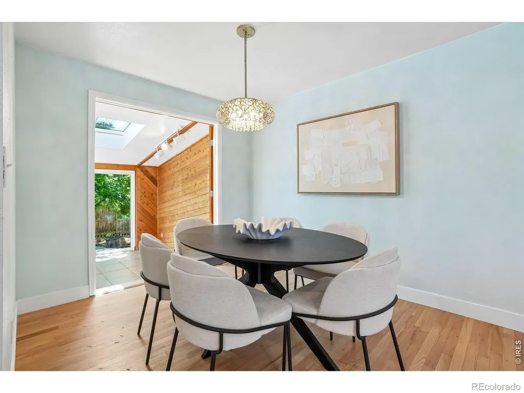4955 Cornwall Drive Boulder CO 80301
