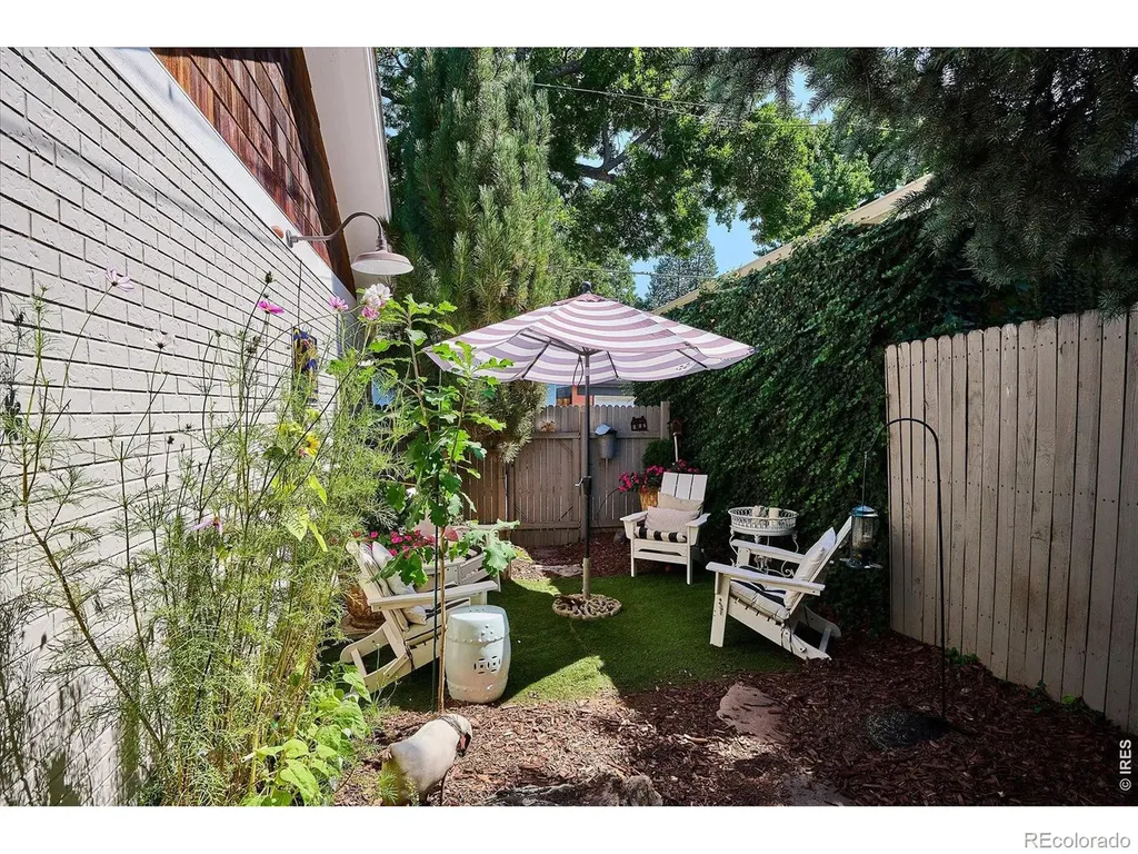 1150 Milwaukee Street Denver CO 80206