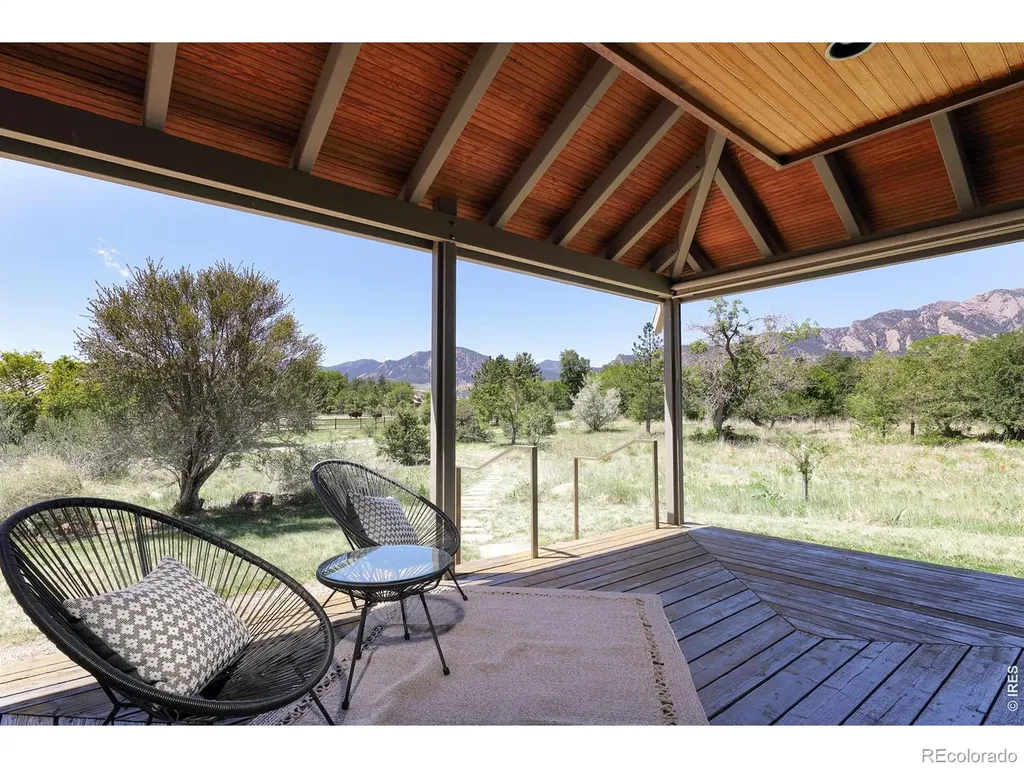 1950 Senda Rocosa Street Boulder CO 80303