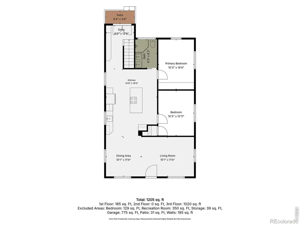 613 Martin Street Longmont CO 80501