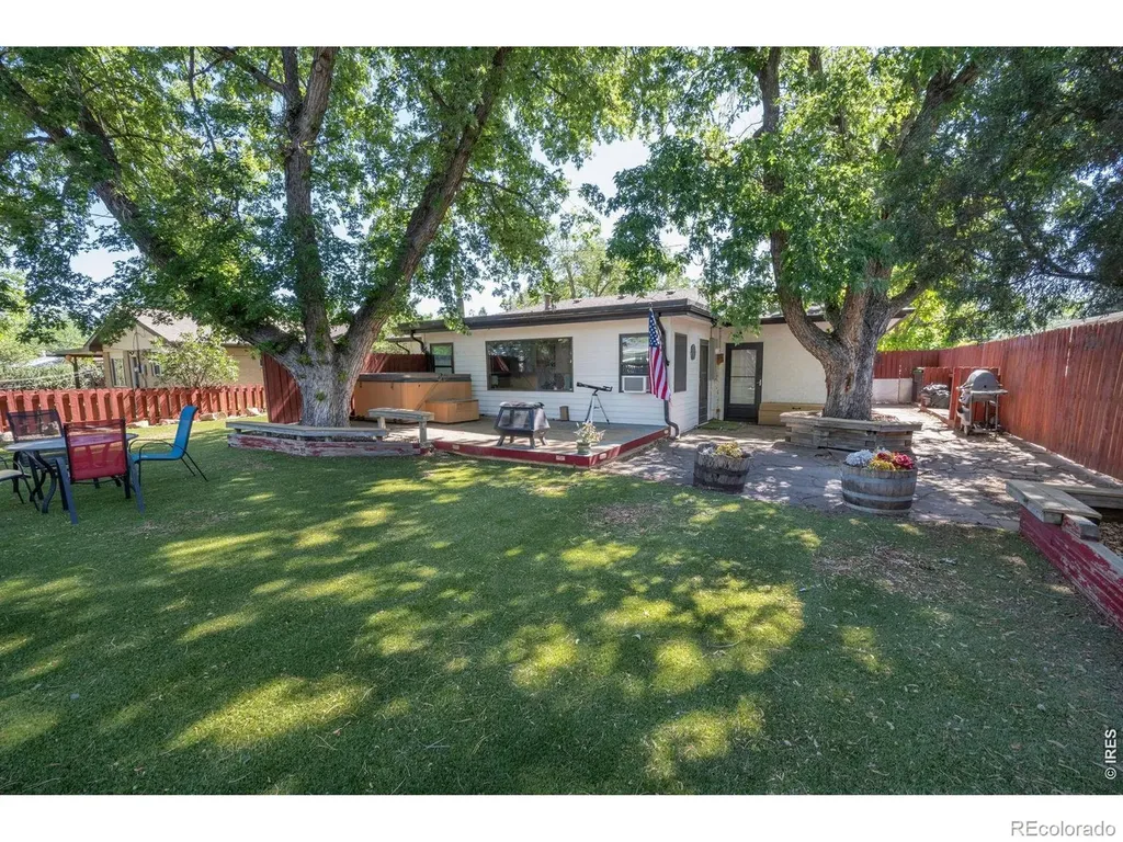 735 38th Street Boulder CO 80303