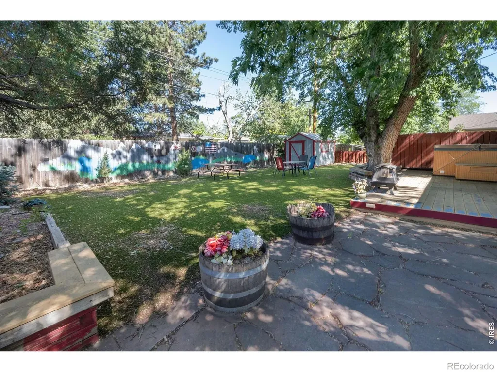 735 38th Street Boulder CO 80303