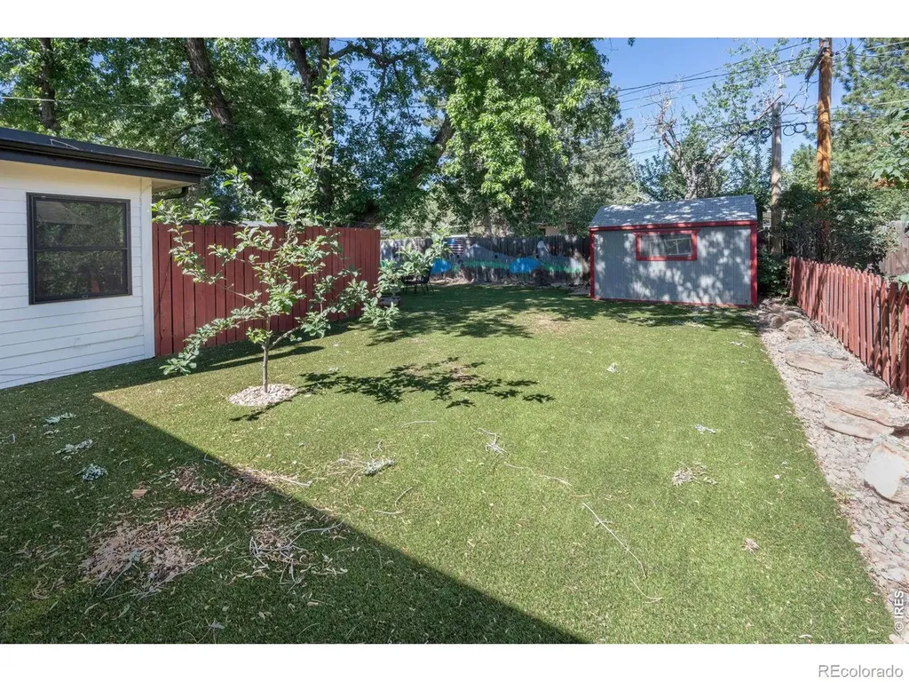 735 38th Street Boulder CO 80303