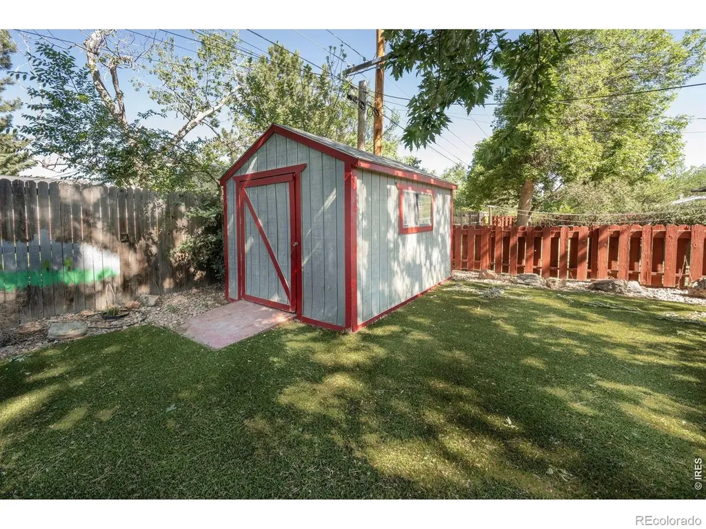 735 38th Street Boulder CO 80303