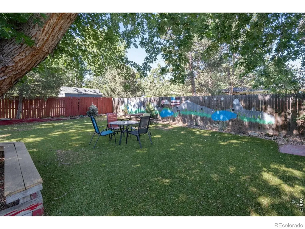 735 38th Street Boulder CO 80303
