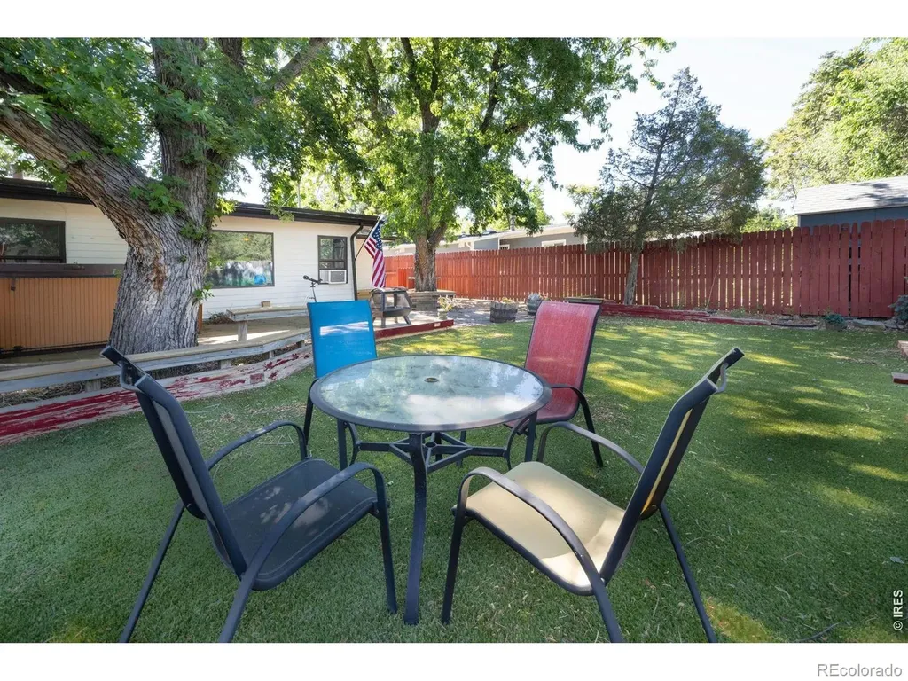 735 38th Street Boulder CO 80303