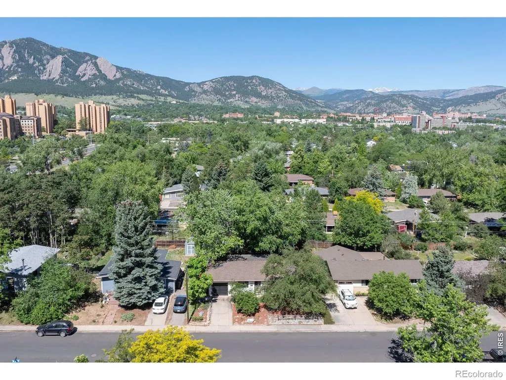 735 38th Street Boulder CO 80303