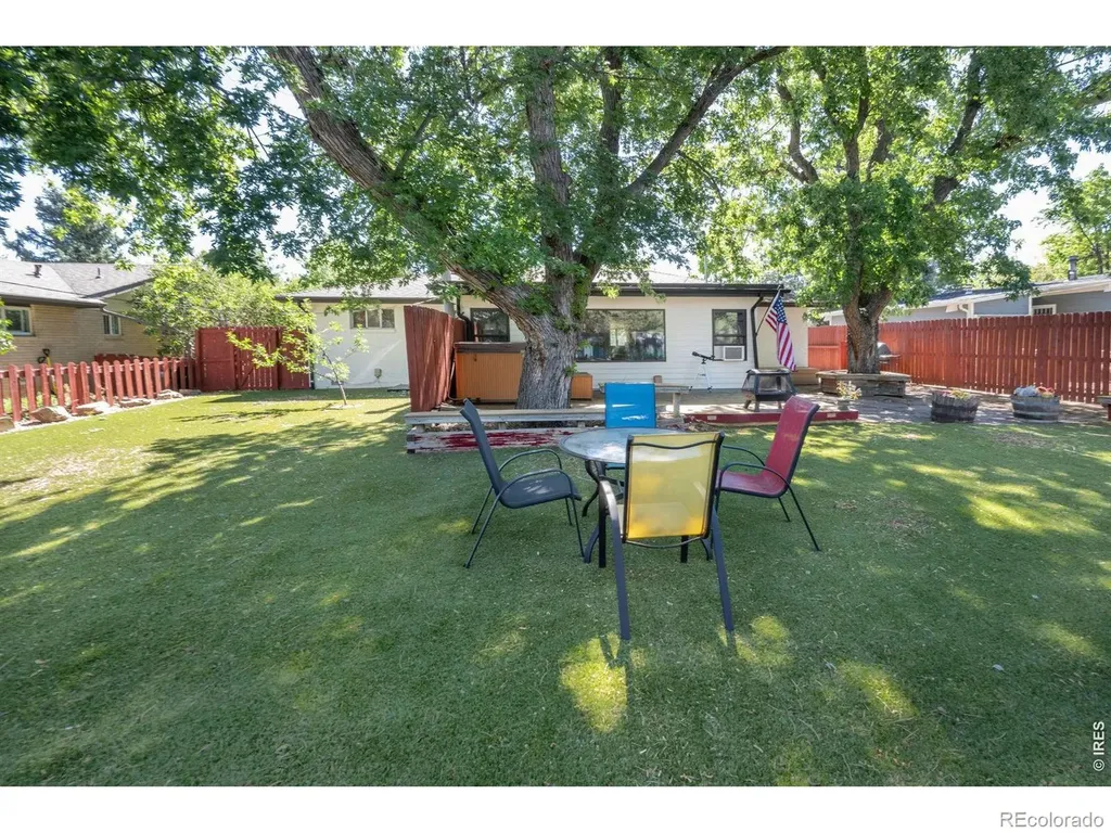 735 38th Street Boulder CO 80303