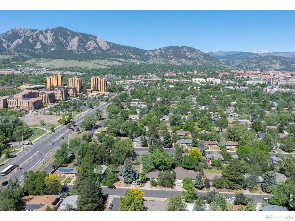 735 38th Street Boulder CO 80303