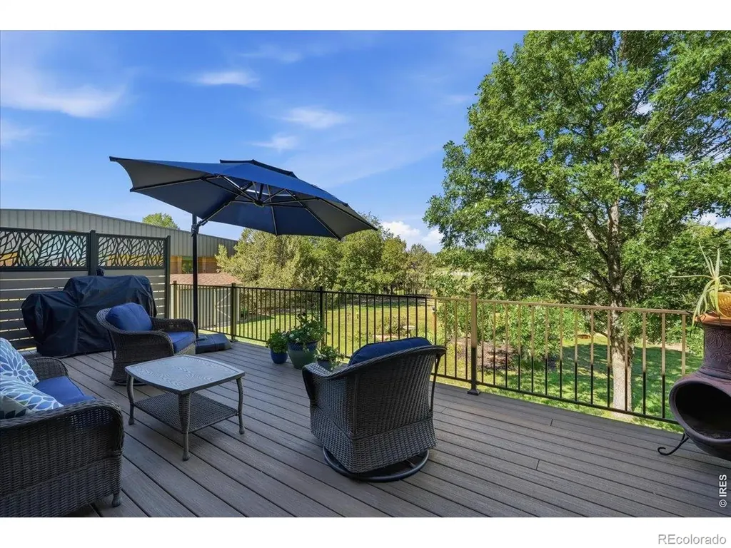 8007 Hillsboro Court S Fort Collins CO 80525