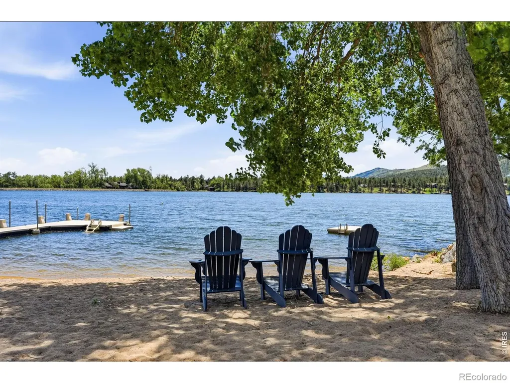 2881 N Lakeridge Trail Boulder CO 80302