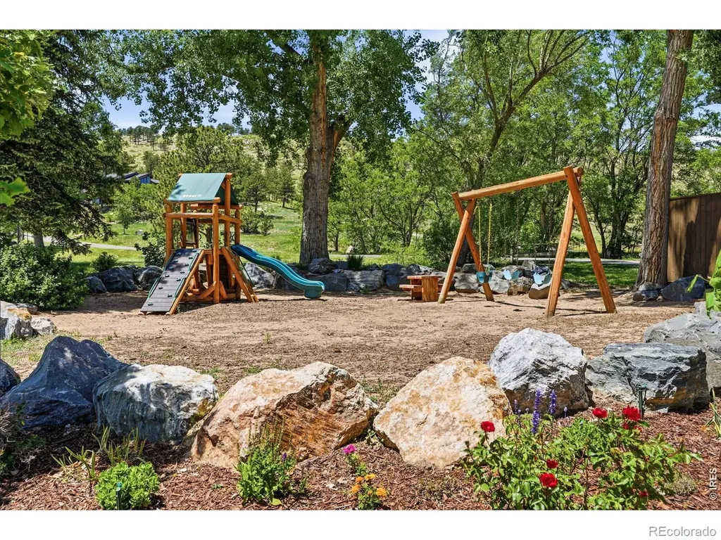 2881 N Lakeridge Trail Boulder CO 80302