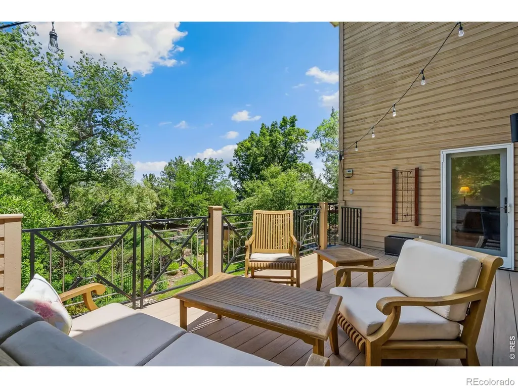 524 Spring Canyon Court Fort Collins CO 80525