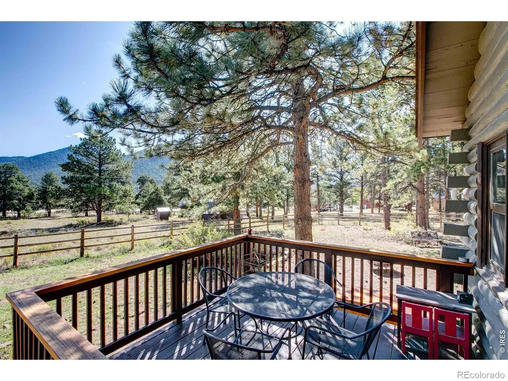 930 Highacres Drive Estes Park CO 80517
