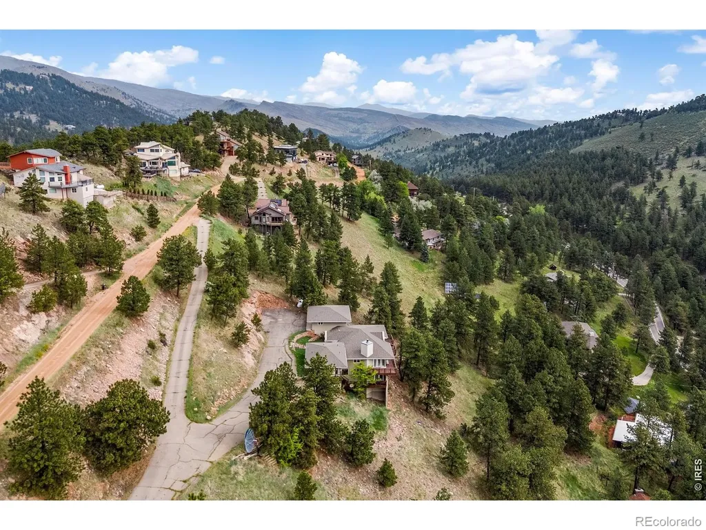 6196 Red Hill Road Boulder CO 80302