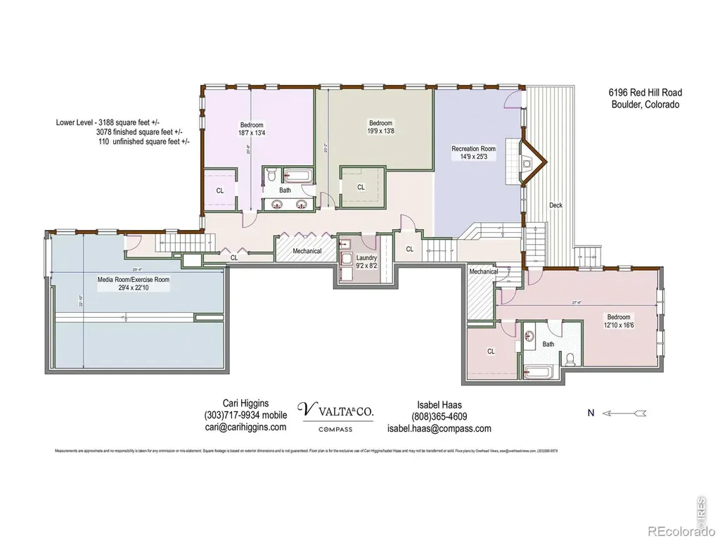 6196 Red Hill Road Boulder CO 80302