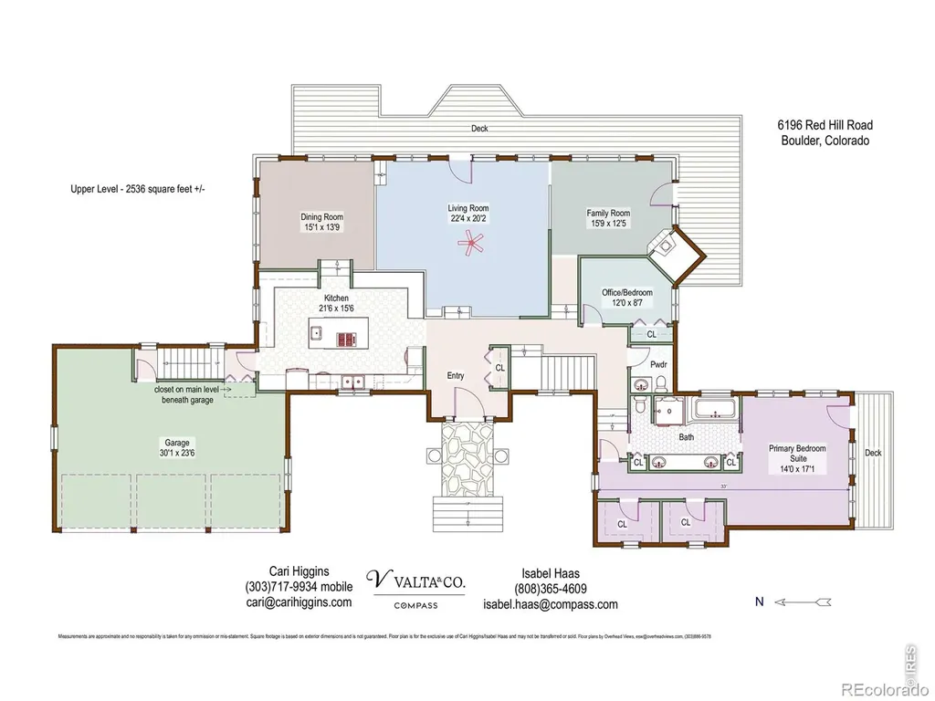 6196 Red Hill Road Boulder CO 80302