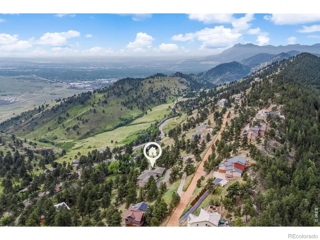 6196 Red Hill Road Boulder CO 80302
