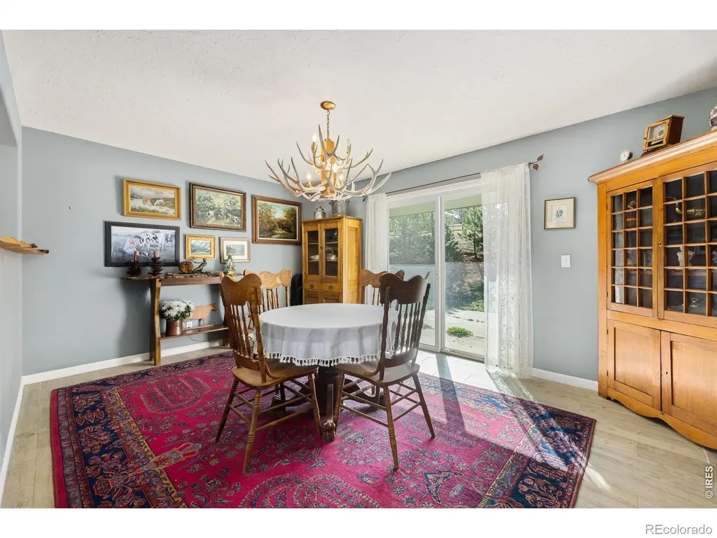 2758 Carriage Drive Estes Park CO 80517