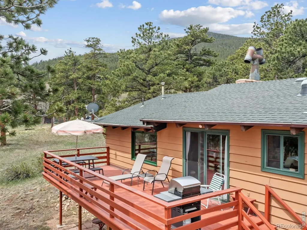 839 Ski Road Allenspark CO 80510
