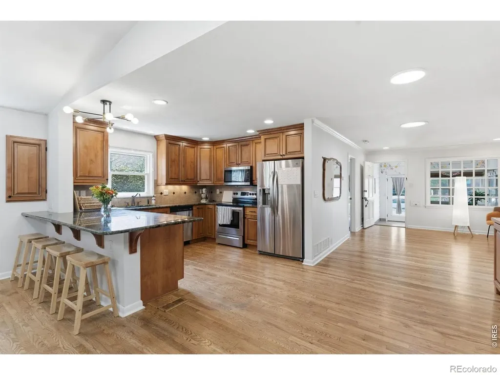 1114 W Mulberry Street Fort Collins CO 80521