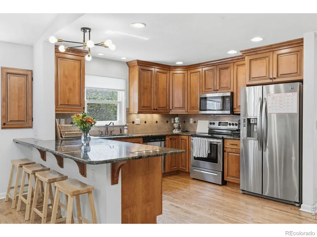 1114 W Mulberry Street Fort Collins CO 80521