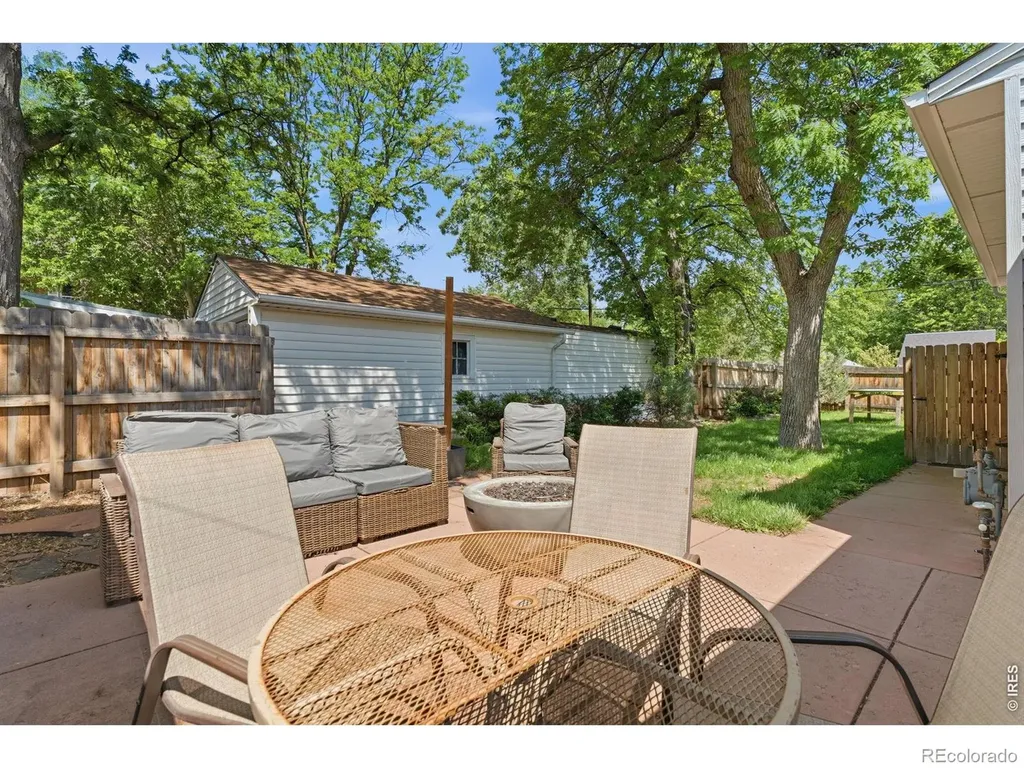 1114 W Mulberry Street Fort Collins CO 80521