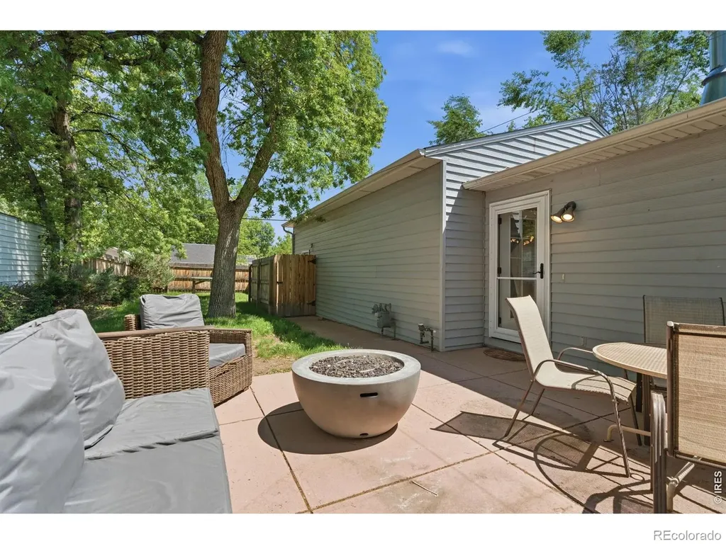 1114 W Mulberry Street Fort Collins CO 80521