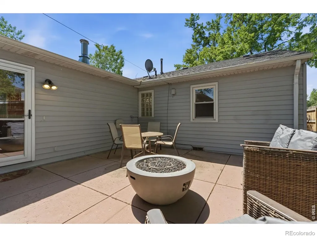 1114 W Mulberry Street Fort Collins CO 80521