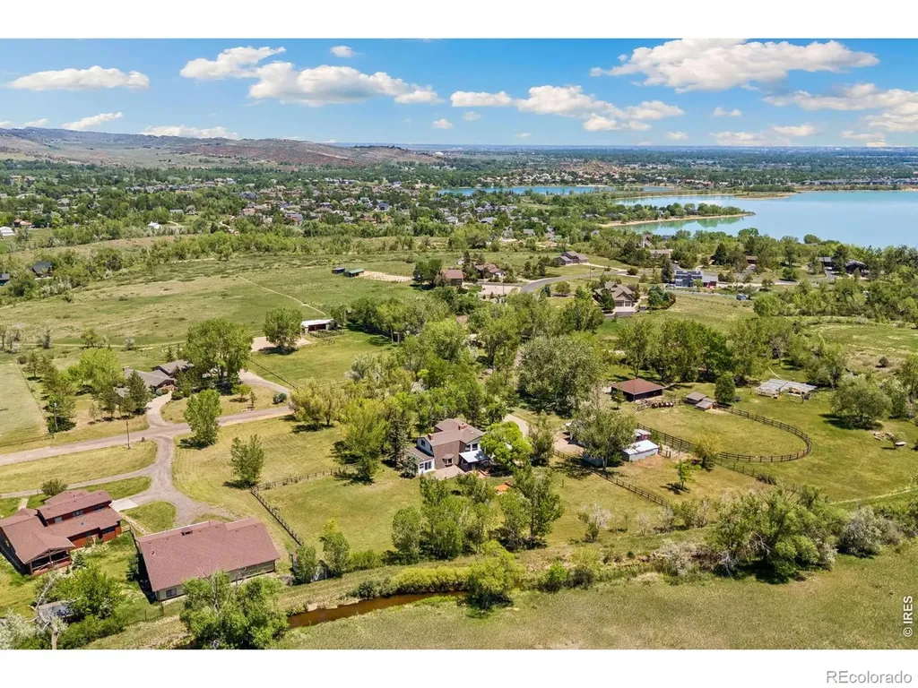 435 Willowrock Drive Loveland CO 80537
